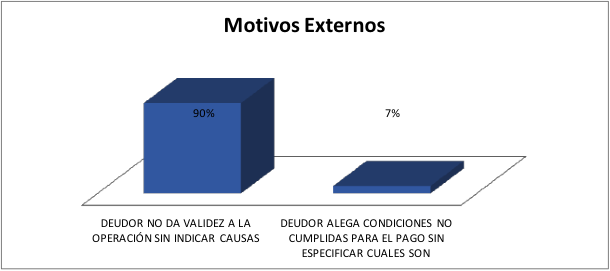 grafico12